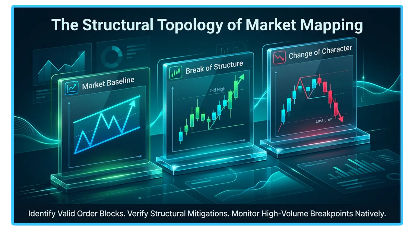 Illustration comparing Break of Structure (BOS) and Change of Character (CHoCH) in market analysis and trading strategies.