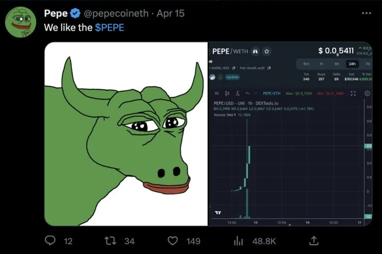 Pepe the Frog Meme Coin Chart, das Trends in der dezentralen Finanzen und Meme-Kultur im Jahr 2026 veranschaulicht.