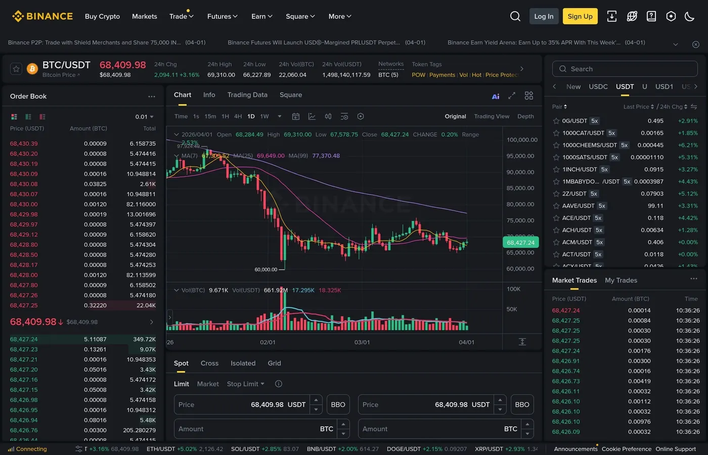 바이낸스 현물 거래 인터페이스 BTC/USDT