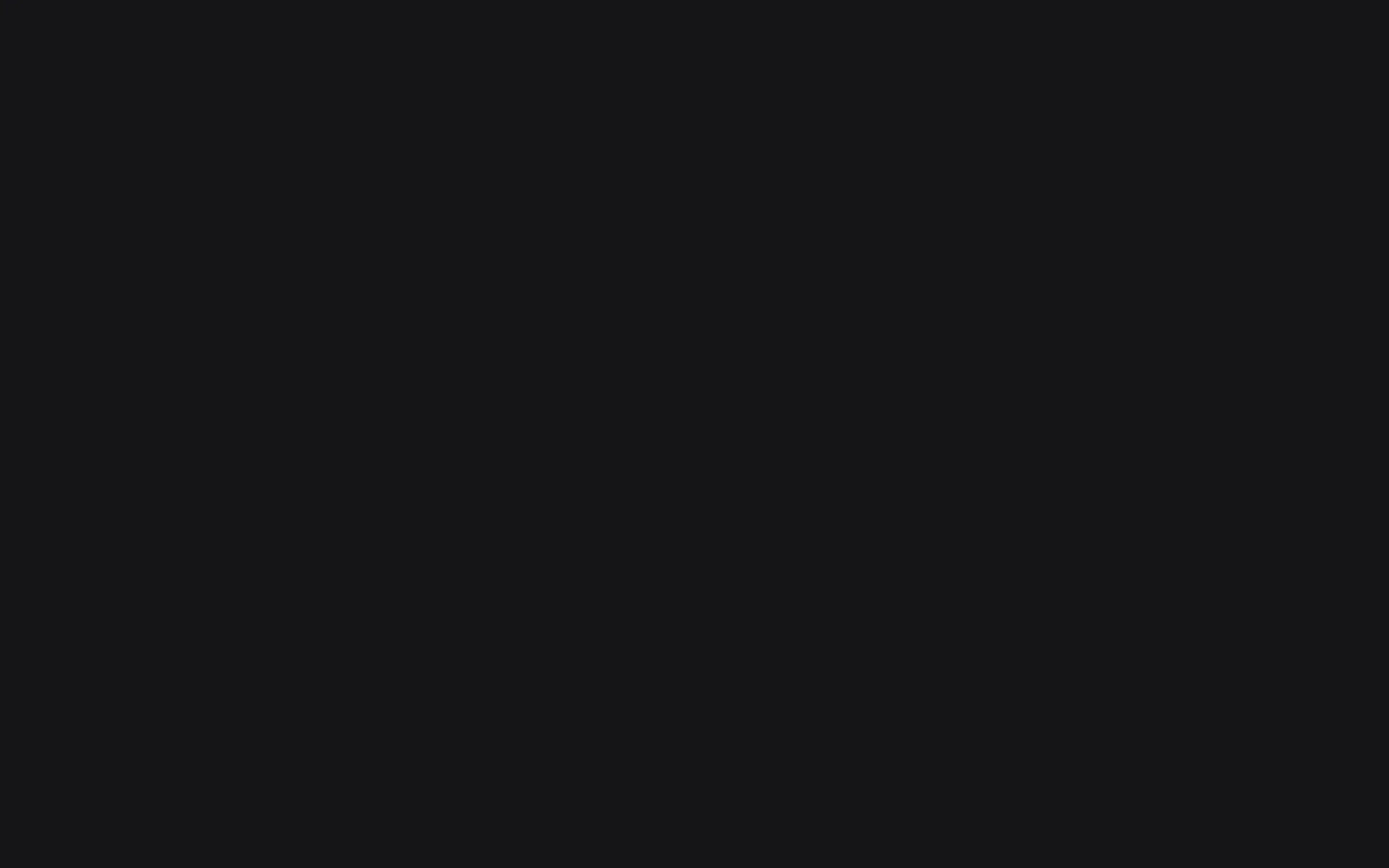 Bitget-Börsen-Homepage