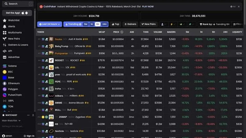DEXScreener interface screenshot showing the lightweight scanning style many traders use for quick pair discovery