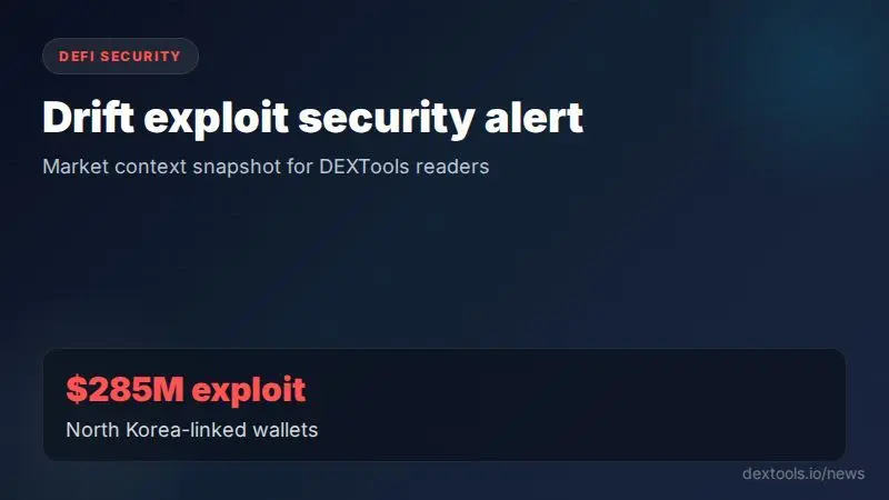 Drift exploit market context