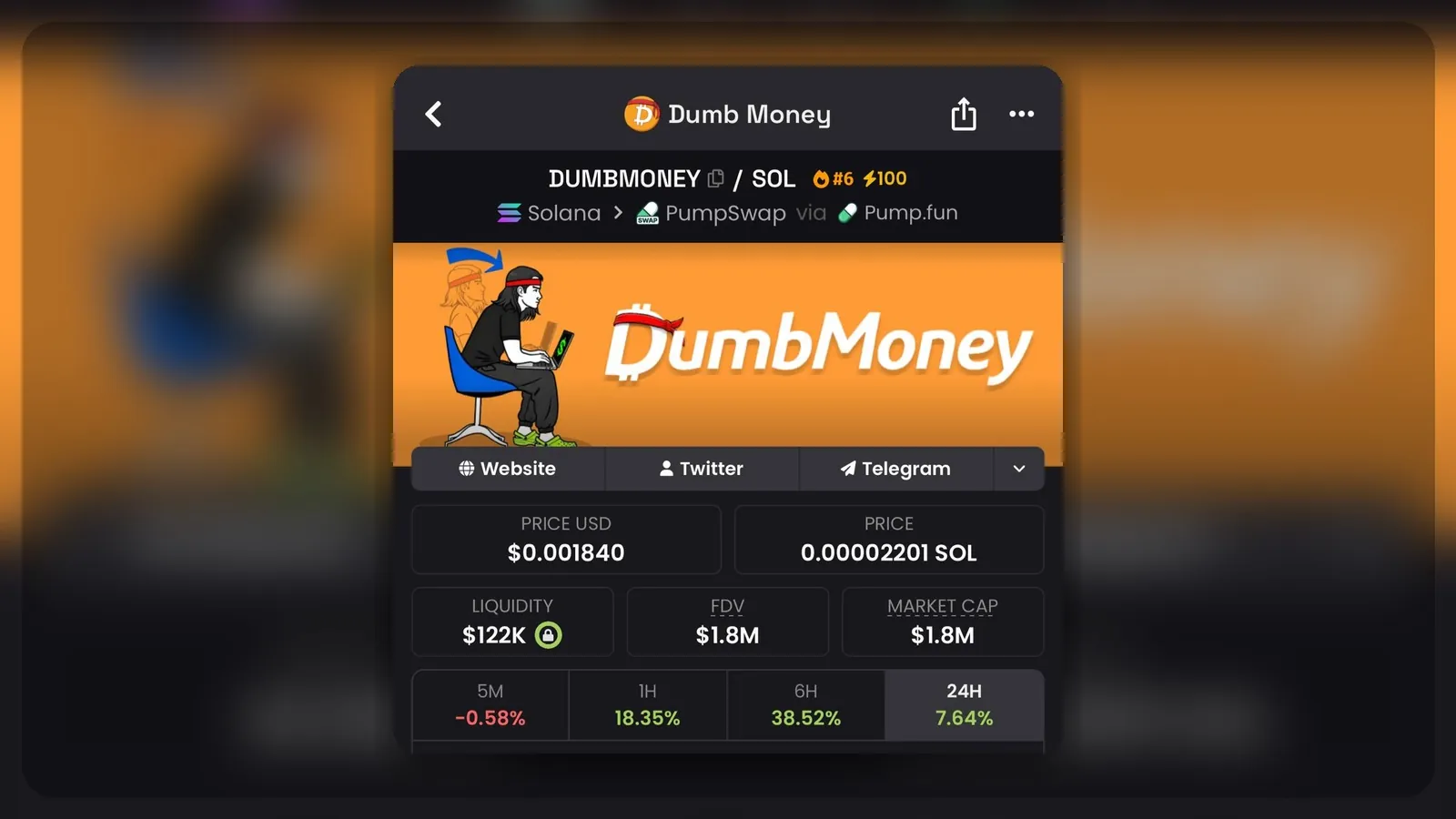 DUMBMONEY-Token-Marktscreenshot, der das Solana-Paar, den Preis, die Liquidität, FDV und die jüngsten prozentualen Änderungen zeigt