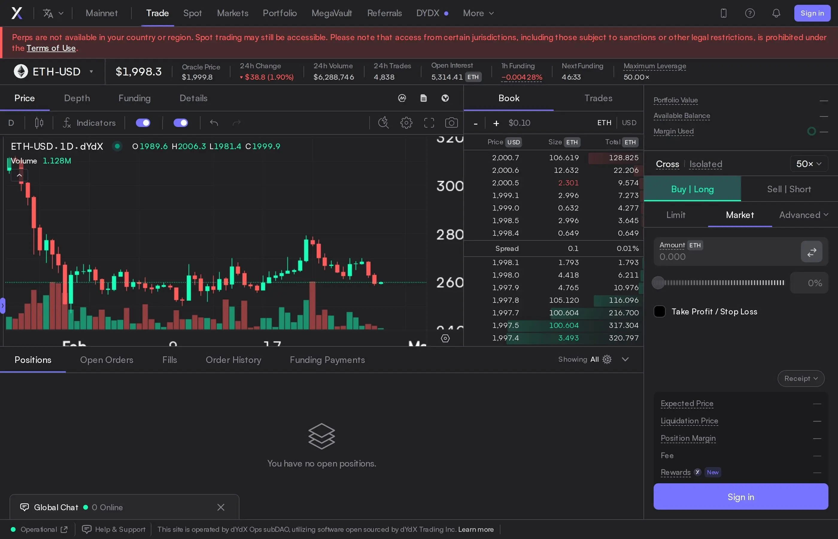 dYdX 영구 거래 인터페이스의 주문서, 차트 및 거래 패널