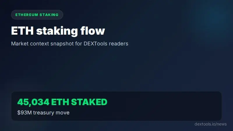 Ethereum Foundation treasury staking move
