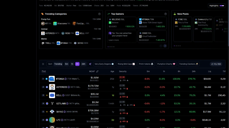 GeckoTerminal homepage showing chain filters, market stats, and discovery sections