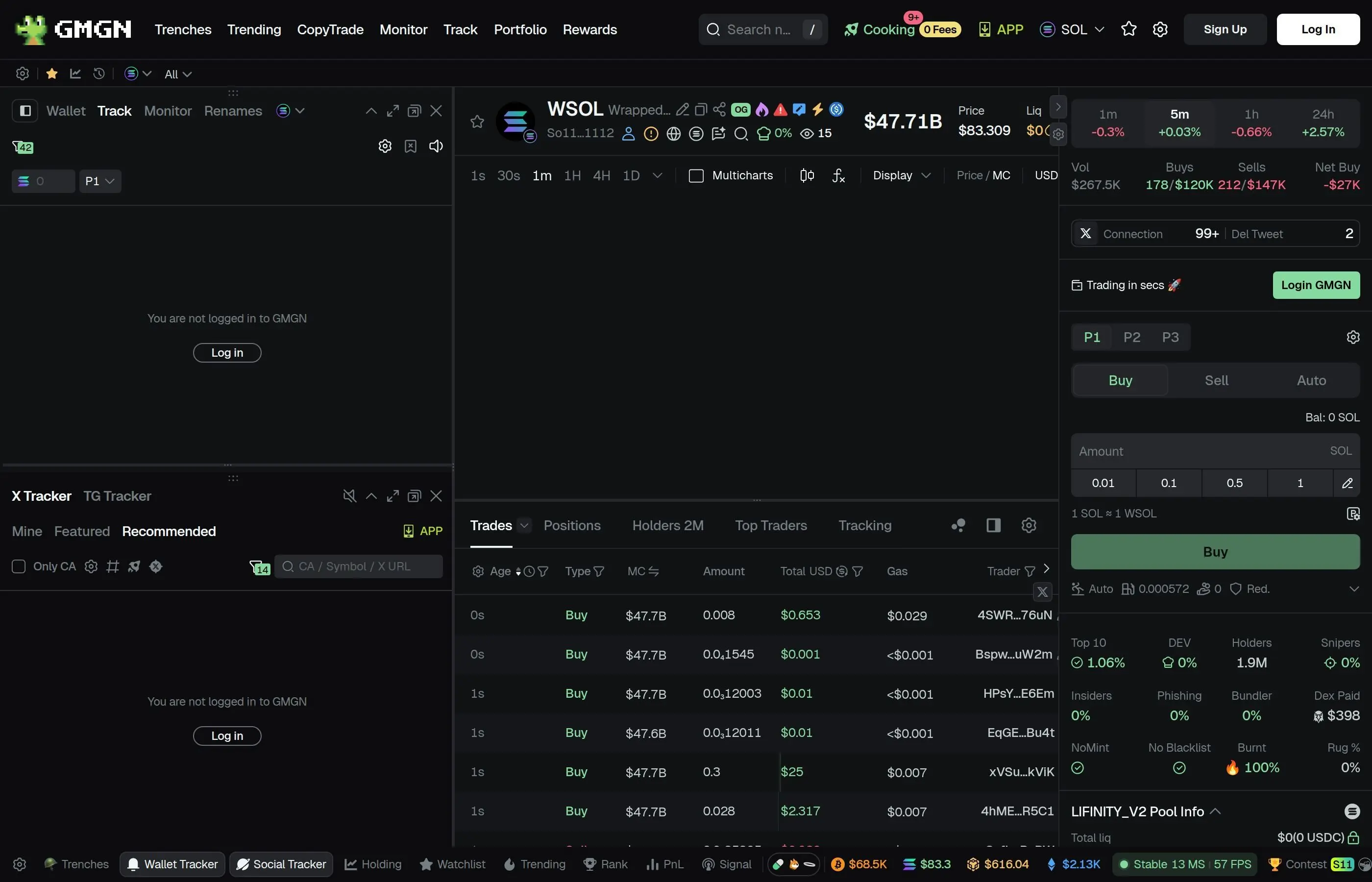 GMGN.ai token analytics dashboard showing SOL data