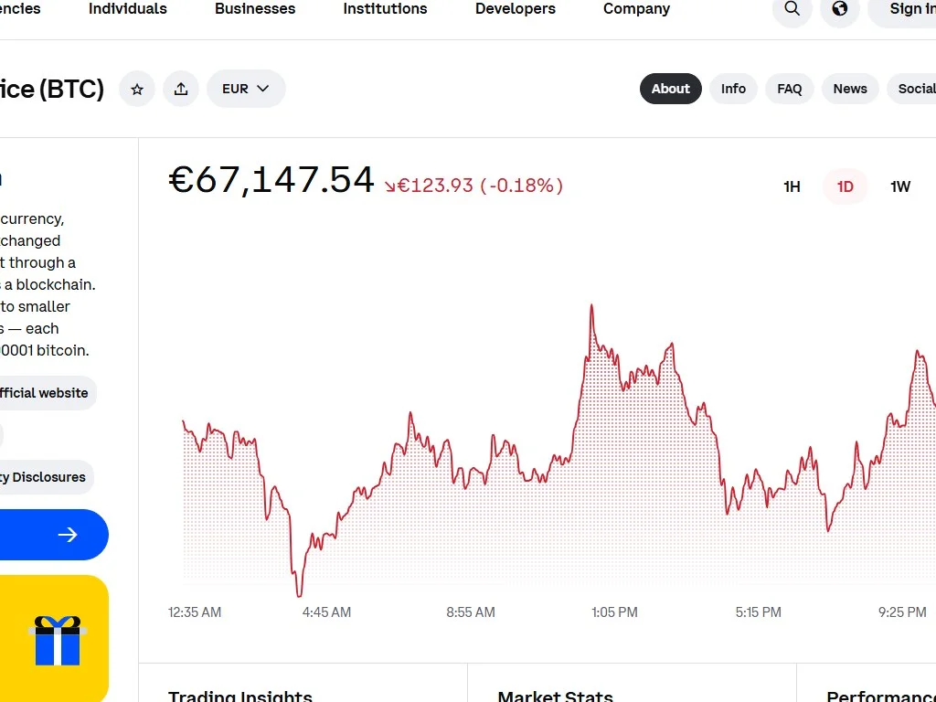 Bitcoin buy order screen on a regulated crypto exchange showing price, amount, and fee breakdown