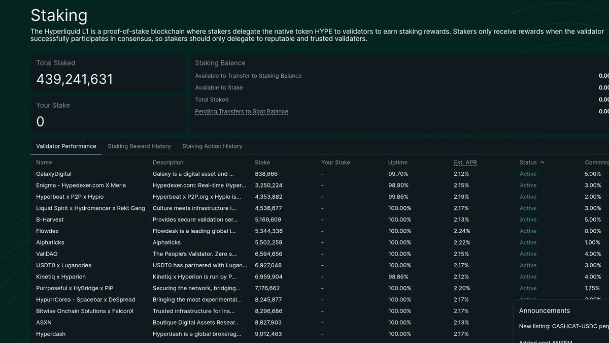 Live Hyperliquid staking on-chain, showing HYPE staked to help secure the proof-of-stake network.