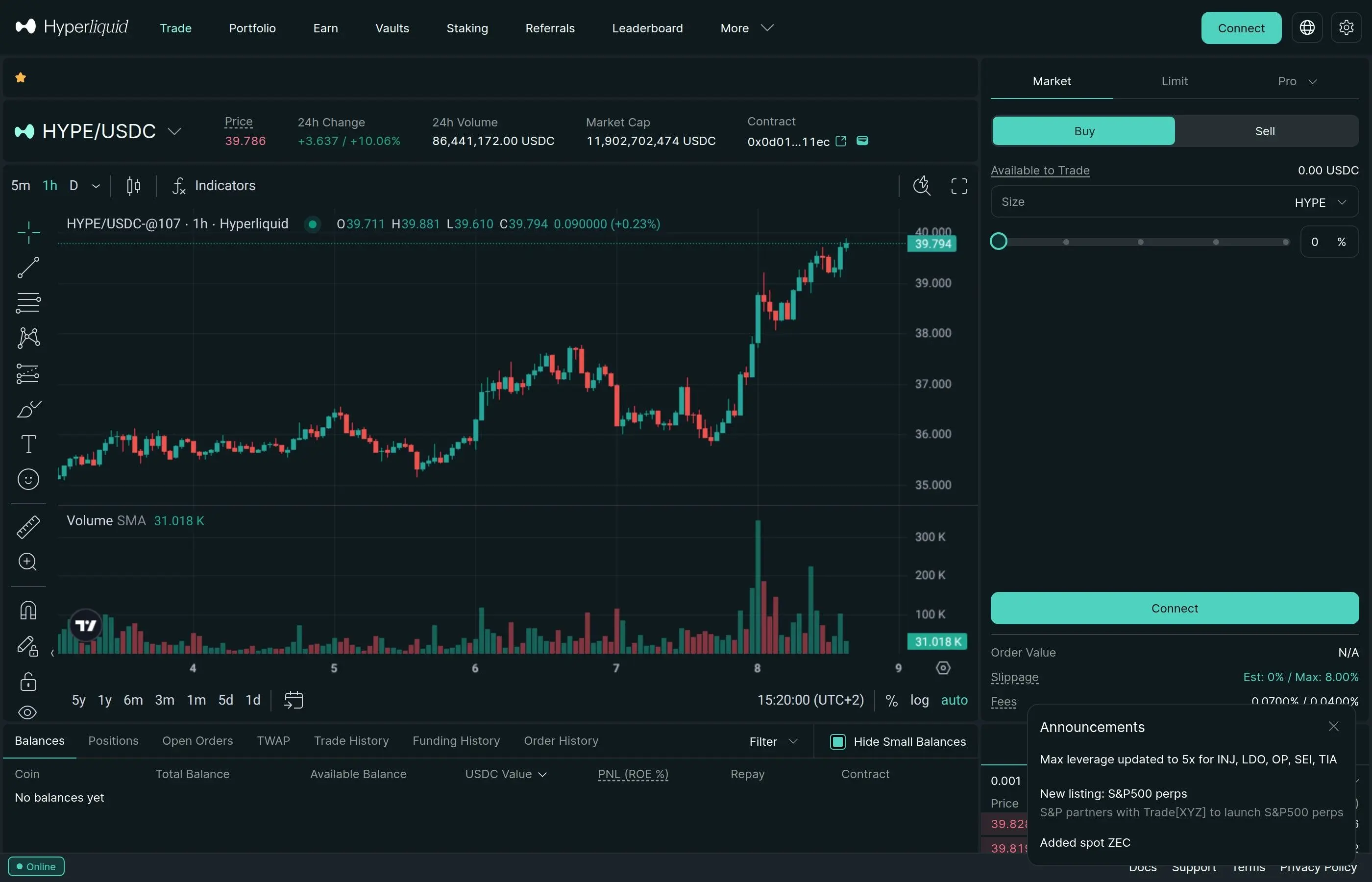 Interface de negociação do DEX perpétuo Hyperliquid com livro de ordens