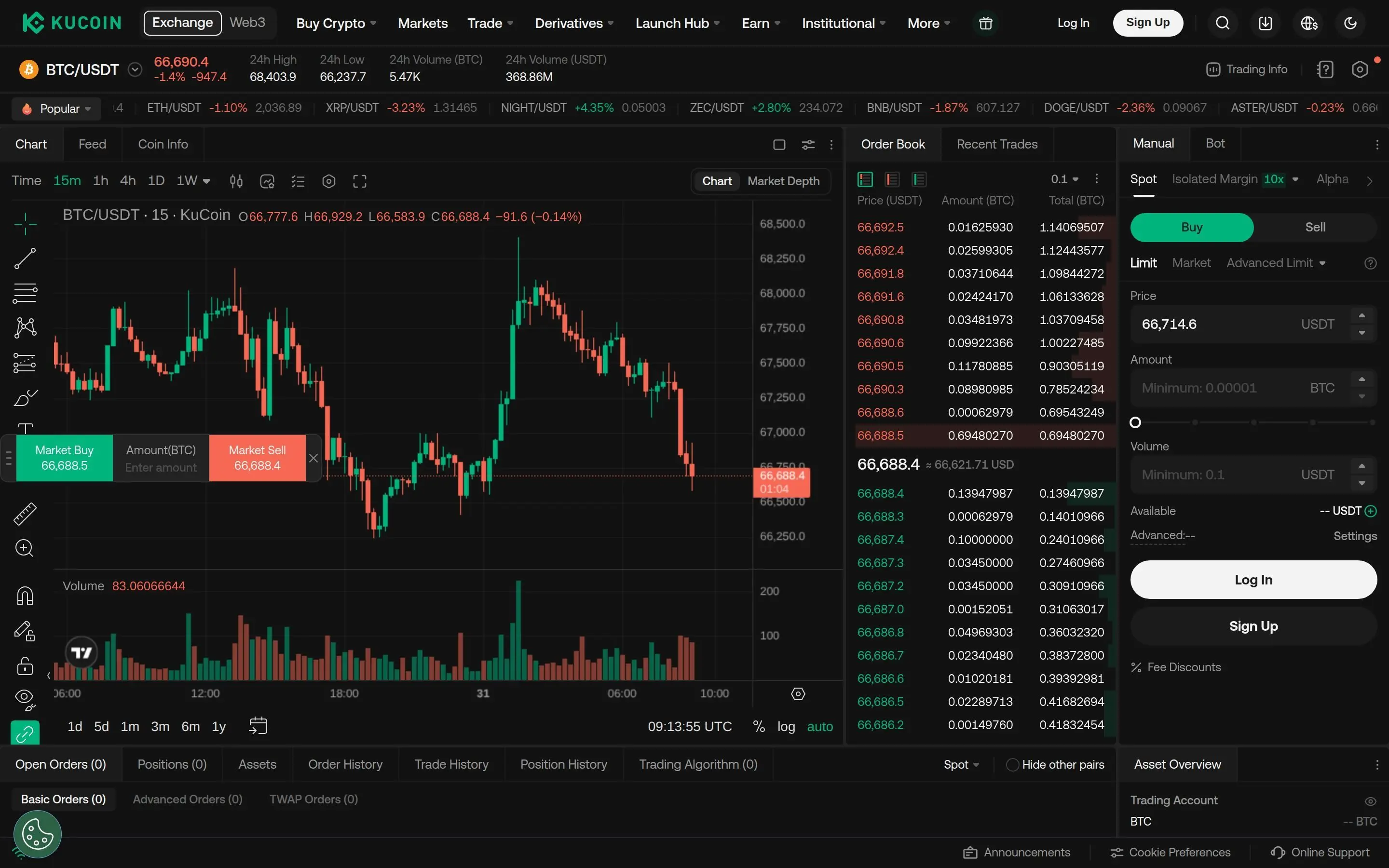 Interface de negociação à vista da KuCoin