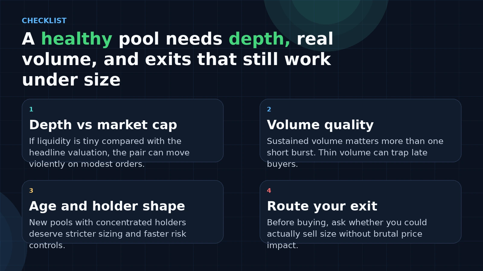 Visuelle Checkliste, die Liquiditätstiefe, Volumenqualität, Halterkonzentration und den Ausstieg zeigt, den du vor dem Kauf eines Tokens planen solltest