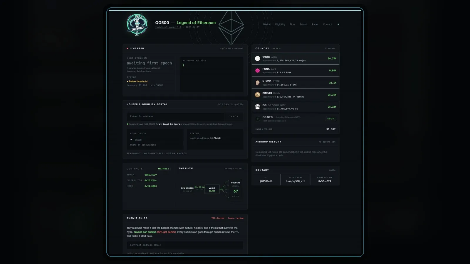 OG500 dashboard showing the live feed, holder eligibility portal, contracts, distribution flow and the current OG basket