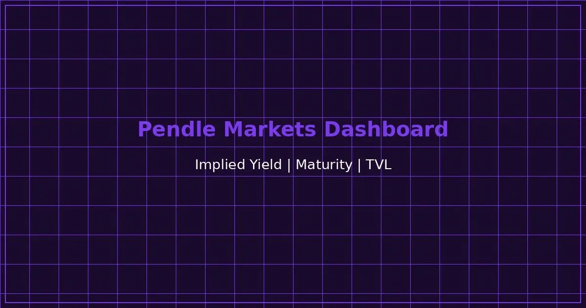 Pendle Finance Märkte Dashboard zeigt implizierte Rendite, Fälligkeitstermine und TVL
