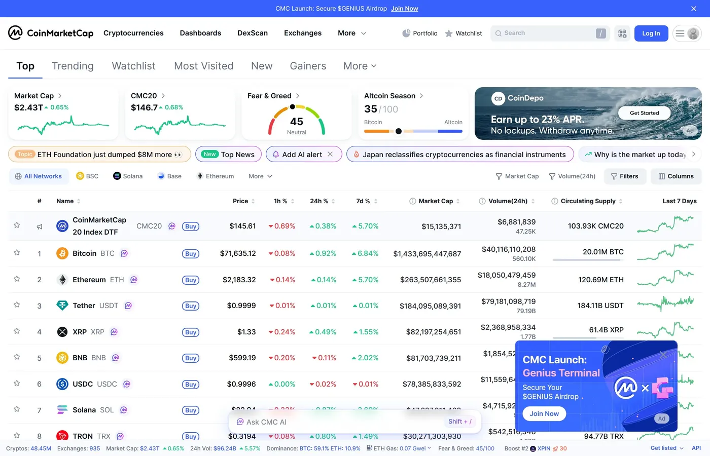 CoinMarketCap showing global cryptocurrency market overview with prices and market caps