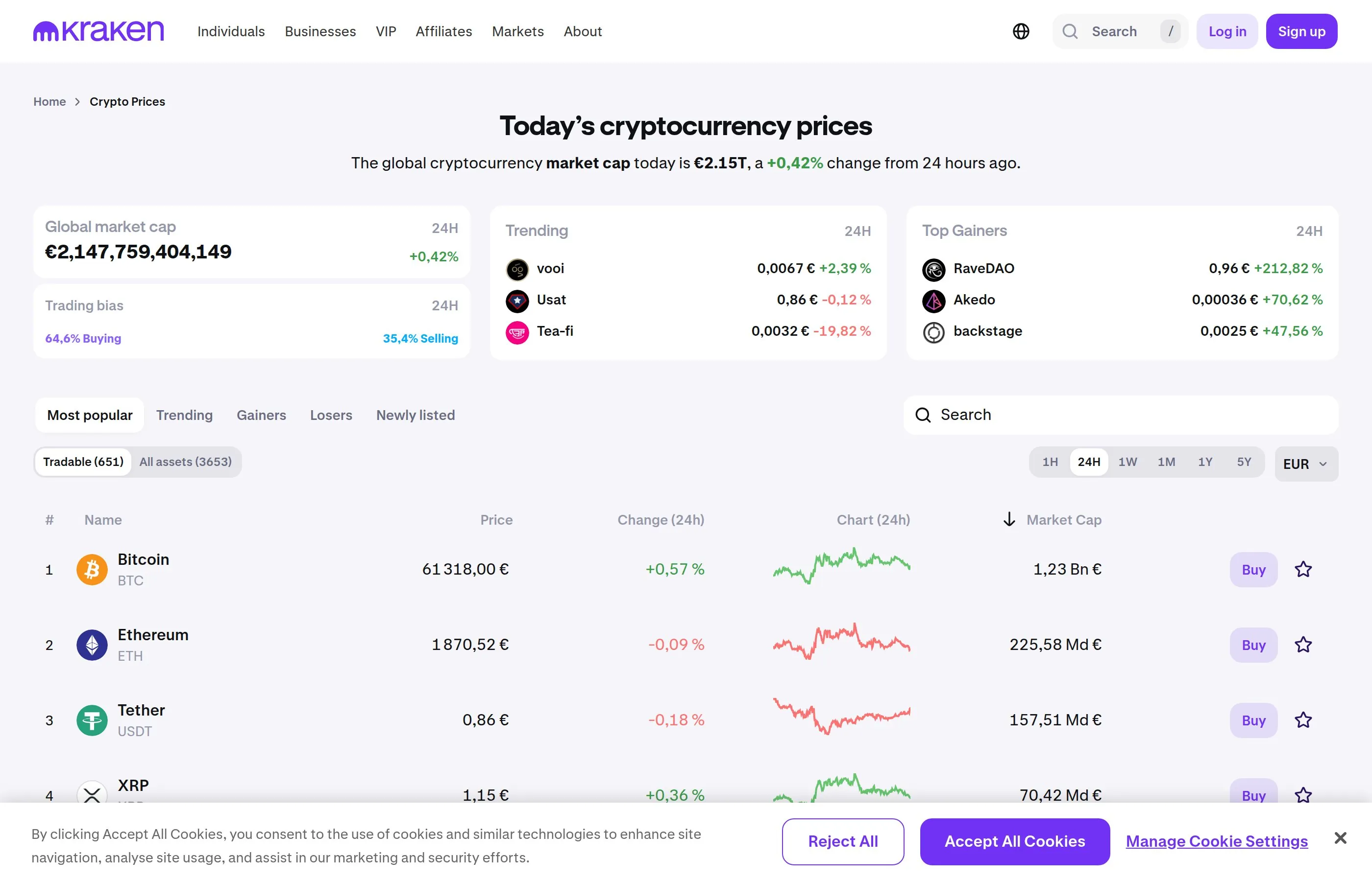 Real Kraken market interface representing the exchange-side withdrawal setup before sending crypto