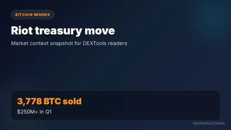 Riot Platforms Bitcoin Treasury-Verkauf