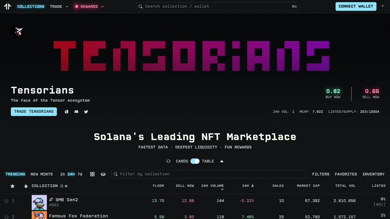 Tensorのホームページ、Solana NFTマーケットプレイスとクリエイターの活動を表示