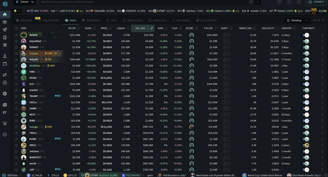 The DEXTools trending pairs list on Solana restyled with a green theme preset, with green score badges and a lighter dark interface, showing the same table of tokens in a different colour scheme