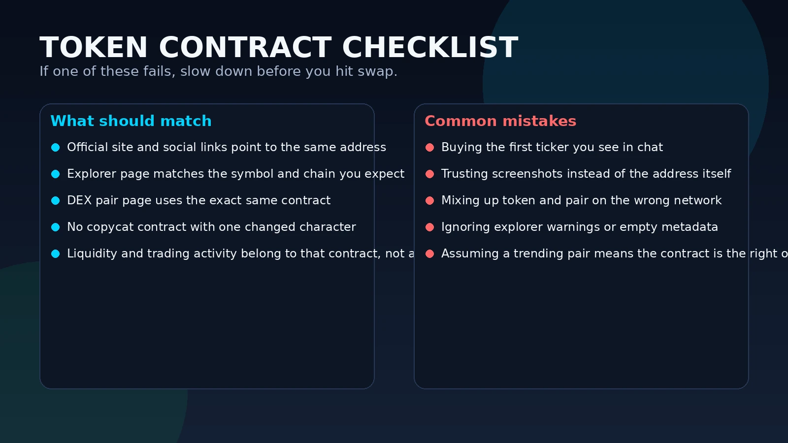 Checkliste, die vergleicht, was übereinstimmen sollte und häufige Fehler bei der Überprüfung eines Token-Vertrags