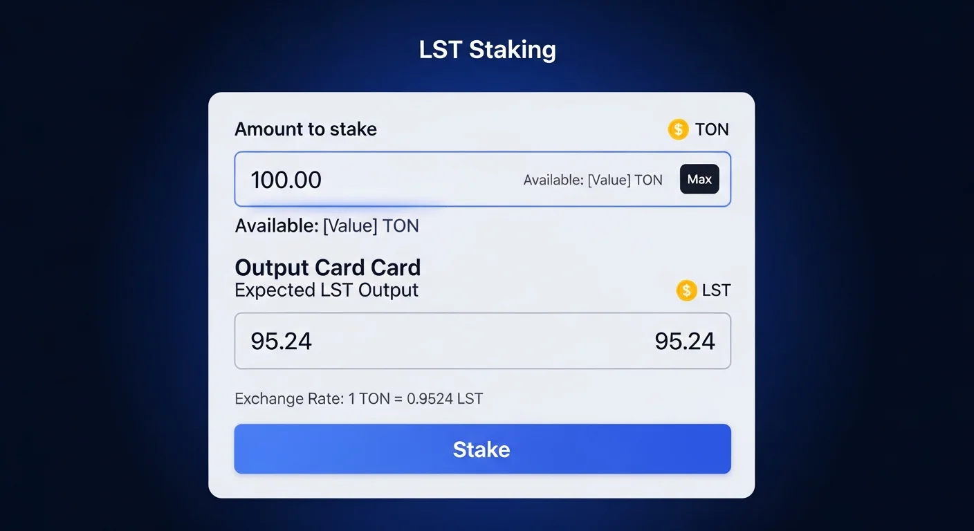 TON入力量、期待されるLST出力、為替レート、ステークボタンを含むLSTステーキング画面のモックアップ