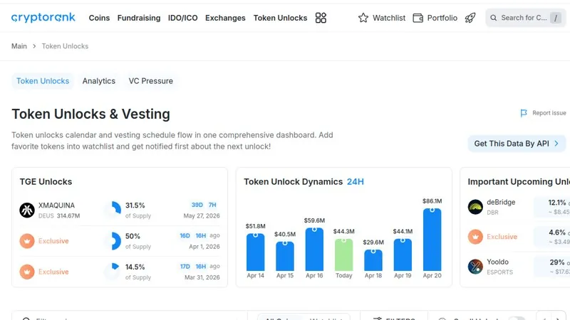 CryptoRankトークンアンロックのスクリーンショット、ベスティング分析と市場コンテキストを表示