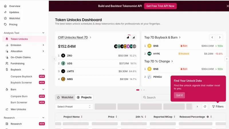 Tokenomistダッシュボードのスクリーンショット、トークンアンロック追跡インターフェースを表示