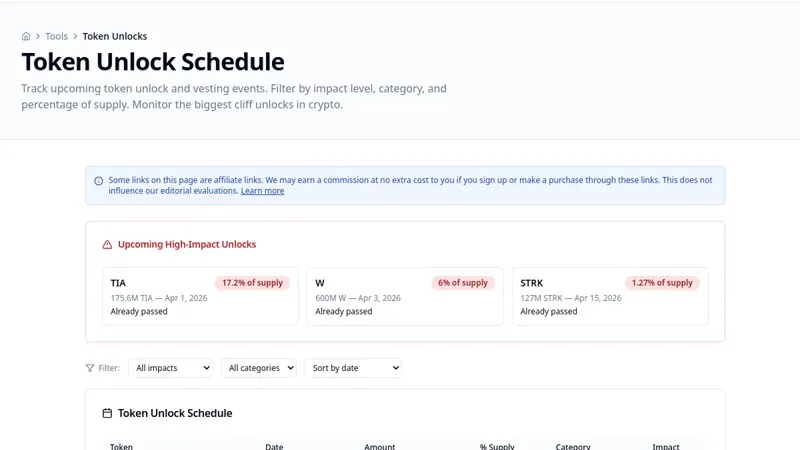 Tools4Cryptoトークンアンロックカレンダーのスクリーンショット、トラッカーインターフェースを表示
