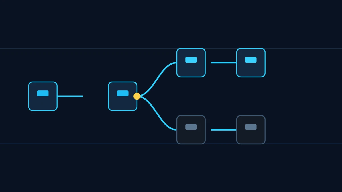 What Is a Blockchain Fork? Hard Fork vs Soft Fork (2026)