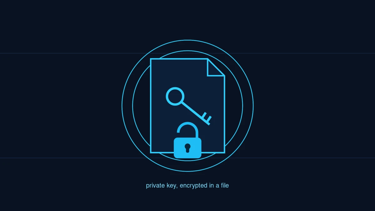 What Is a Keystore File? Encrypted Wallet Keys Explained (2026)