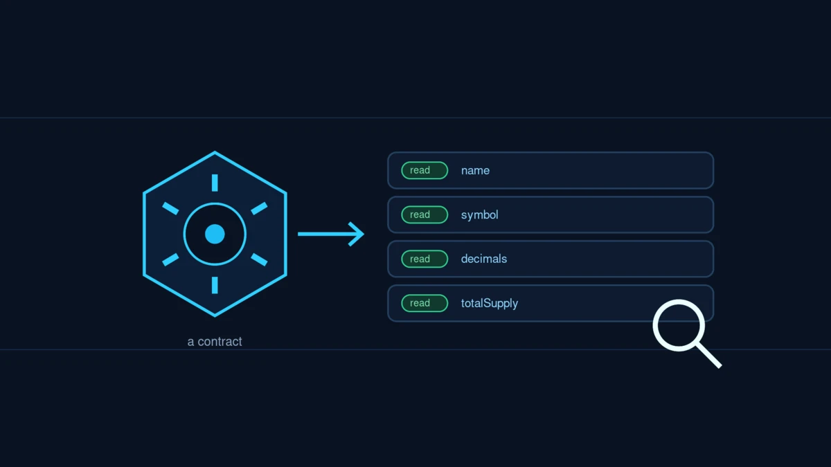 What Is a Read Contract? Check a Token's Data On-Chain (2026)