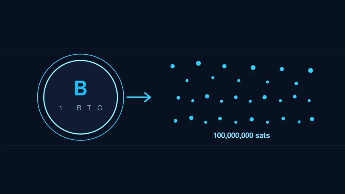 What Is a Satoshi? Bitcoin's Smallest Unit Explained (2026)