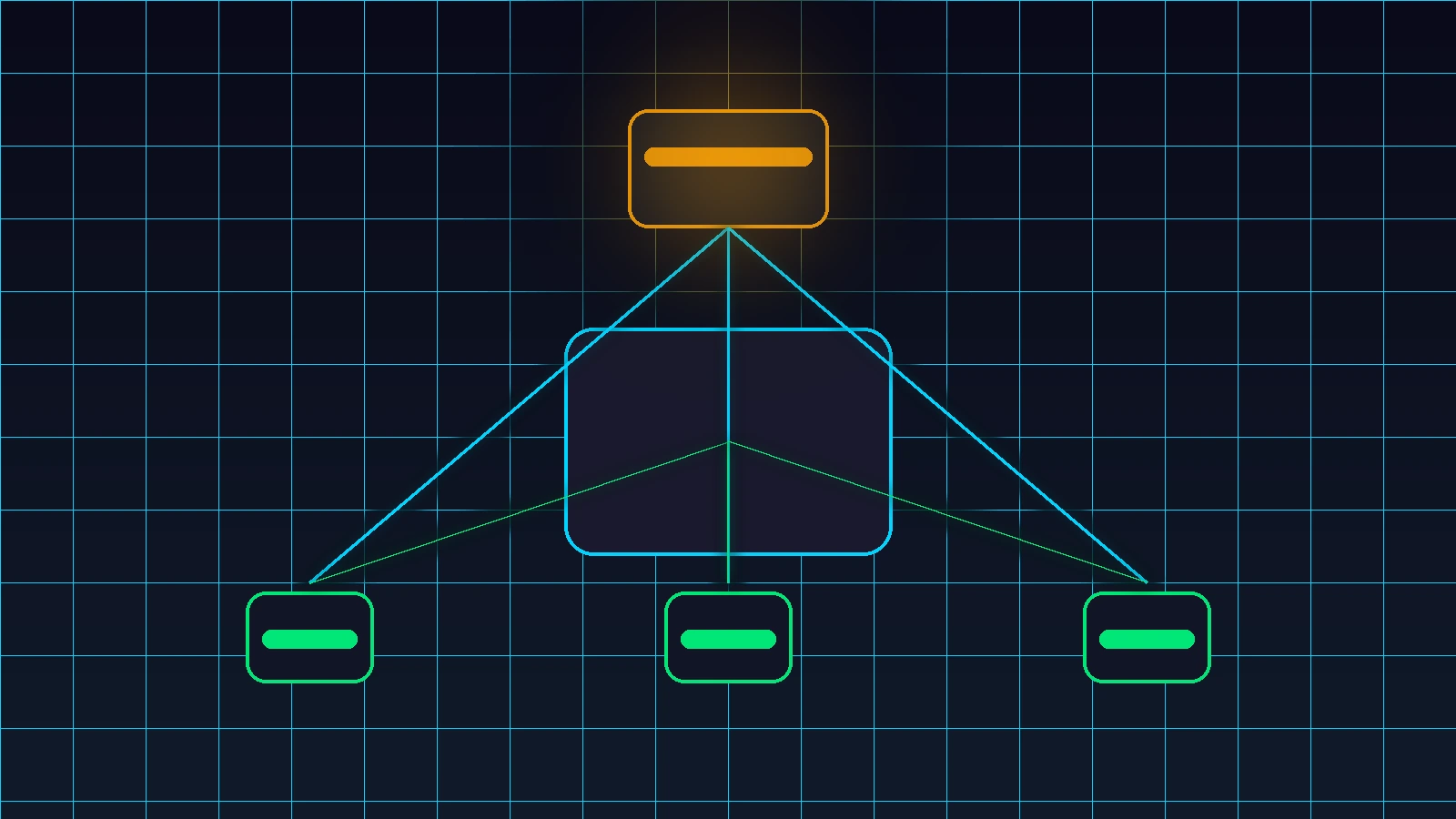 Diagram showing an owner wallet at the top of a contract control hierarchy