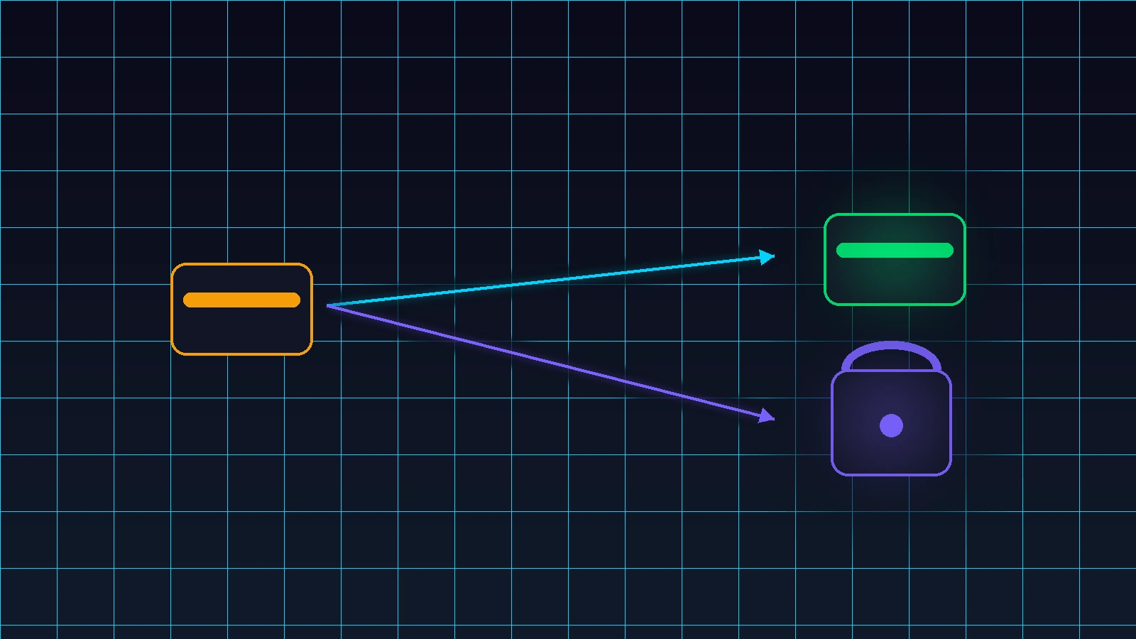 Diagram comparing owner wallet transfer and renounce paths in a contract control model