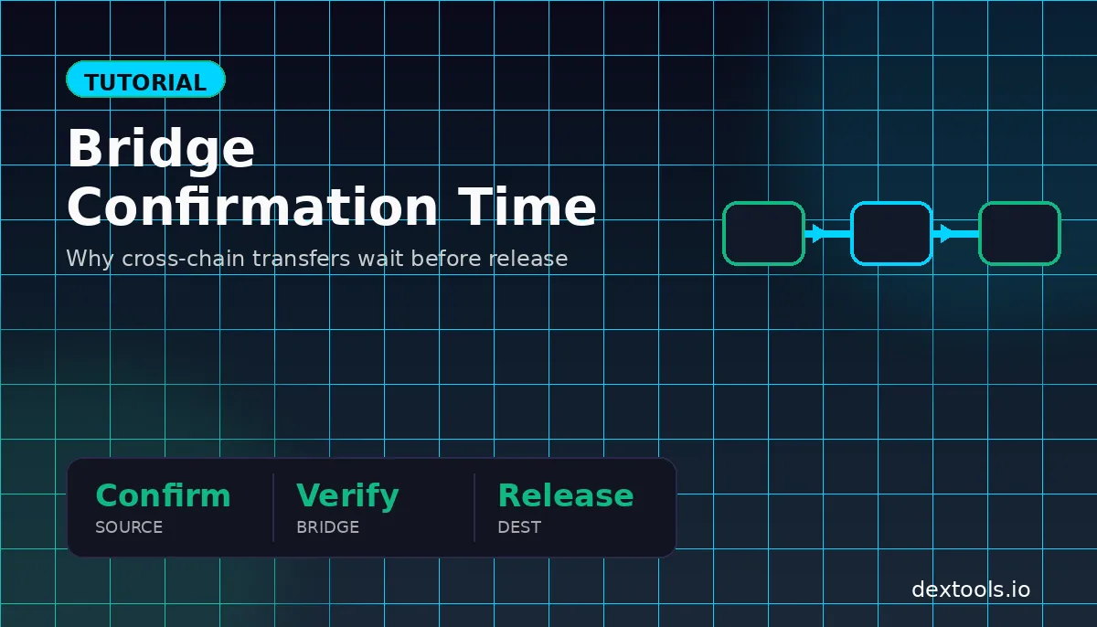 What Is Bridge Confirmation Time? Crypto Guide 2026