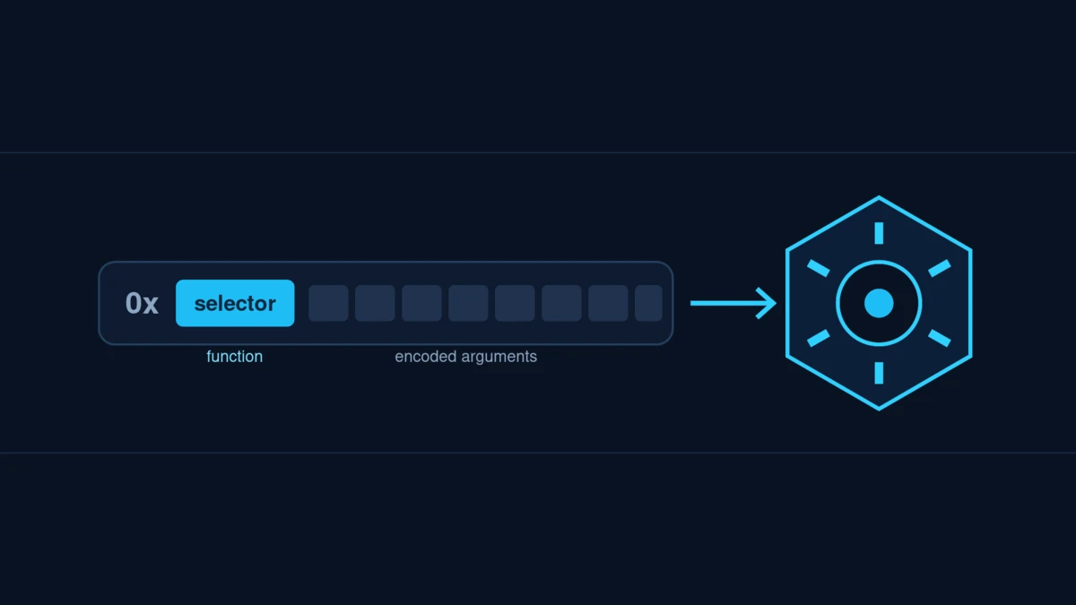 What Is Calldata? Transaction Input Data Explained (2026)