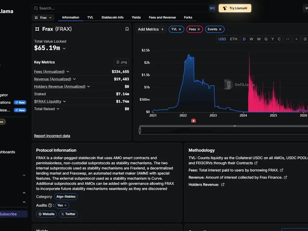 frxETH liquid staking interface on Frax Finance showing ETH deposit flow into frxETH and sfrxETH yield-bearing vault