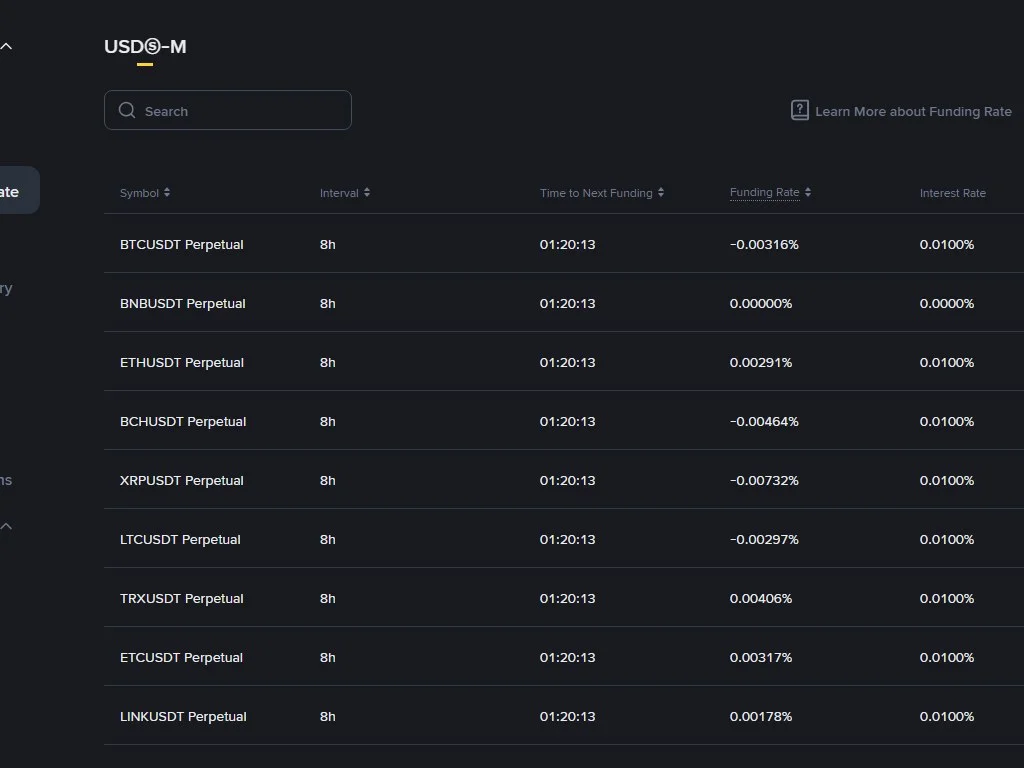 Coinglass funding rate aggregator dashboard showing BTC perpetual funding across Binance Bybit OKX Hyperliquid exchanges