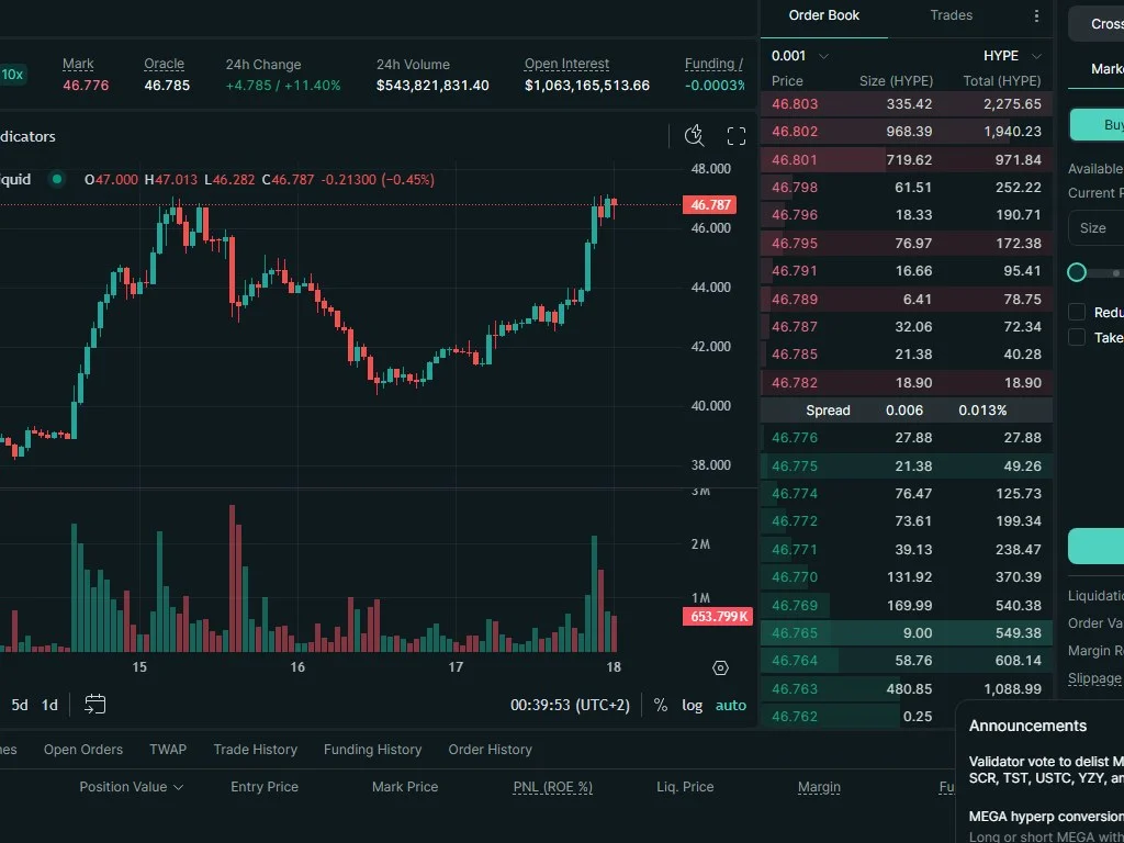 Trader workflow checking funding rate open interest and liquidation map before entering crypto perpetual futures position