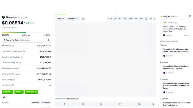 XPL token distribution chart and Plasma One neobank app interface preview