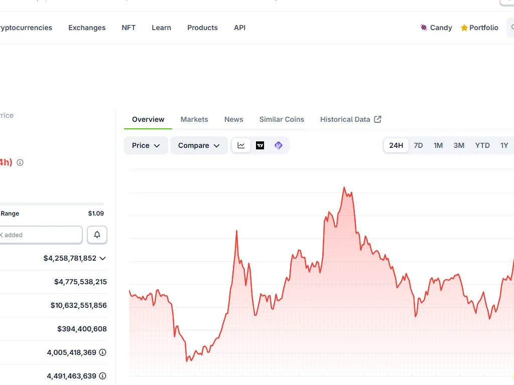 Sui Network ecosystem dApps including Cetus DEX, NAVI lending, and Suilend dashboard interfaces