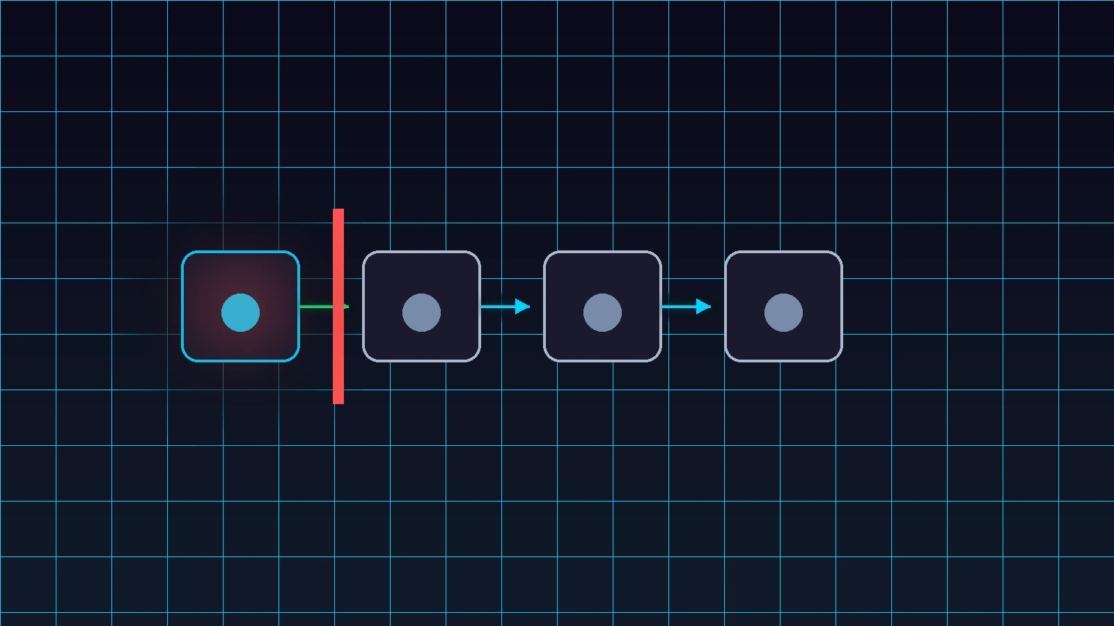 以前の保留中のnonceによってブロックされた、キューに入れられたウォレットトランザクションを示す図