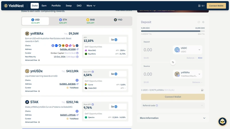 YieldNest-Tresor-Dashboard mit ynETH MAX-, ynLSDe- und ynBTCx-Zuteilungen mit AVS-Exposure-Aufschlüsselung