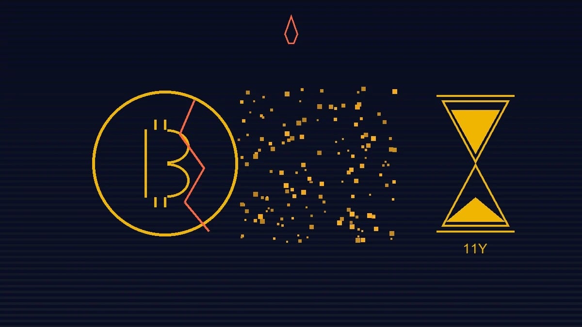 107 BTC enviados a quemar dirección después de 11 años de inactividad