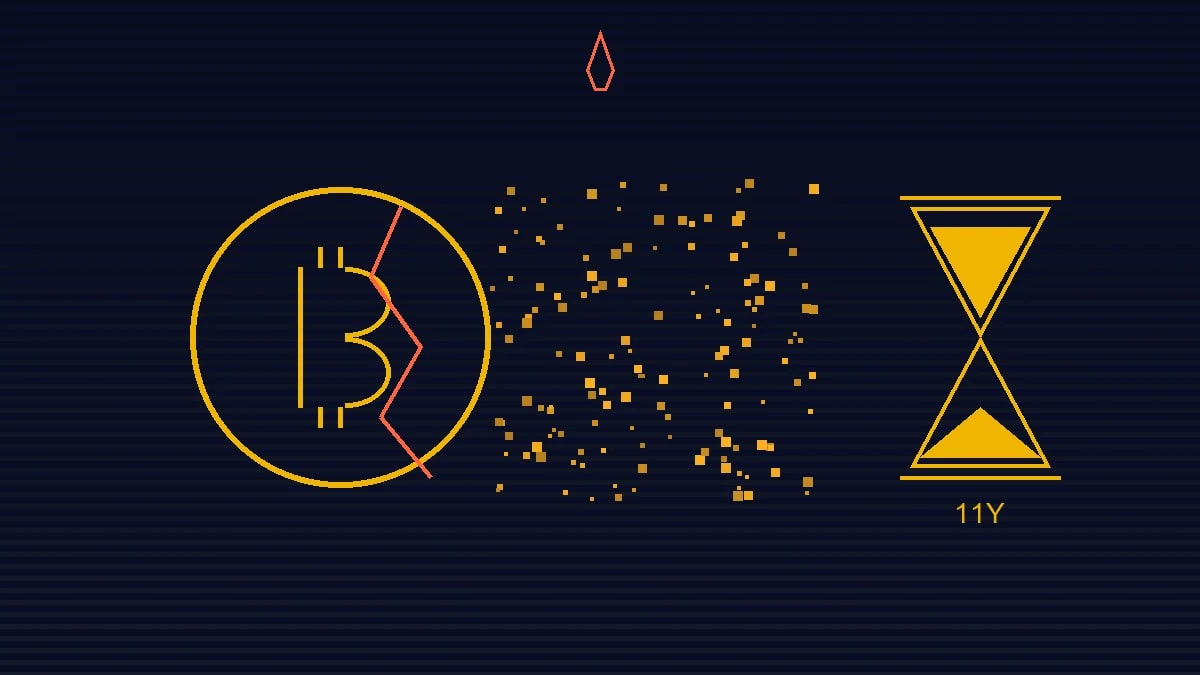 107 BTC envoyés pour graver une adresse après 11 ans de dormance