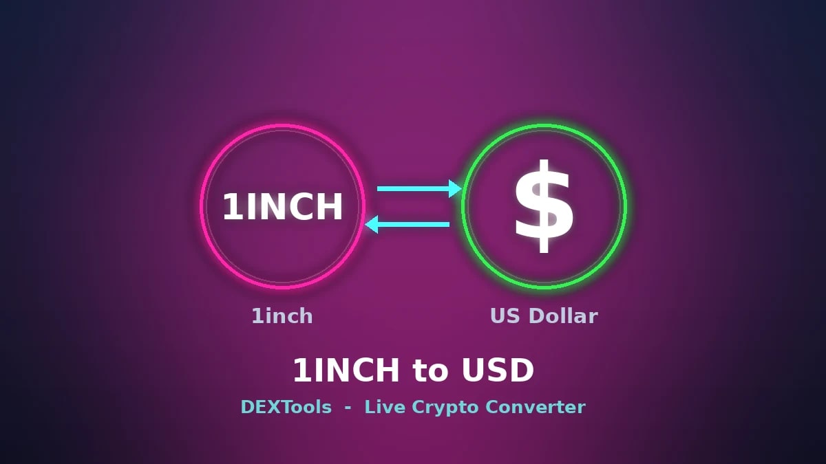1인치를 USD로 변환: 실시간 1인치 가격(2026)