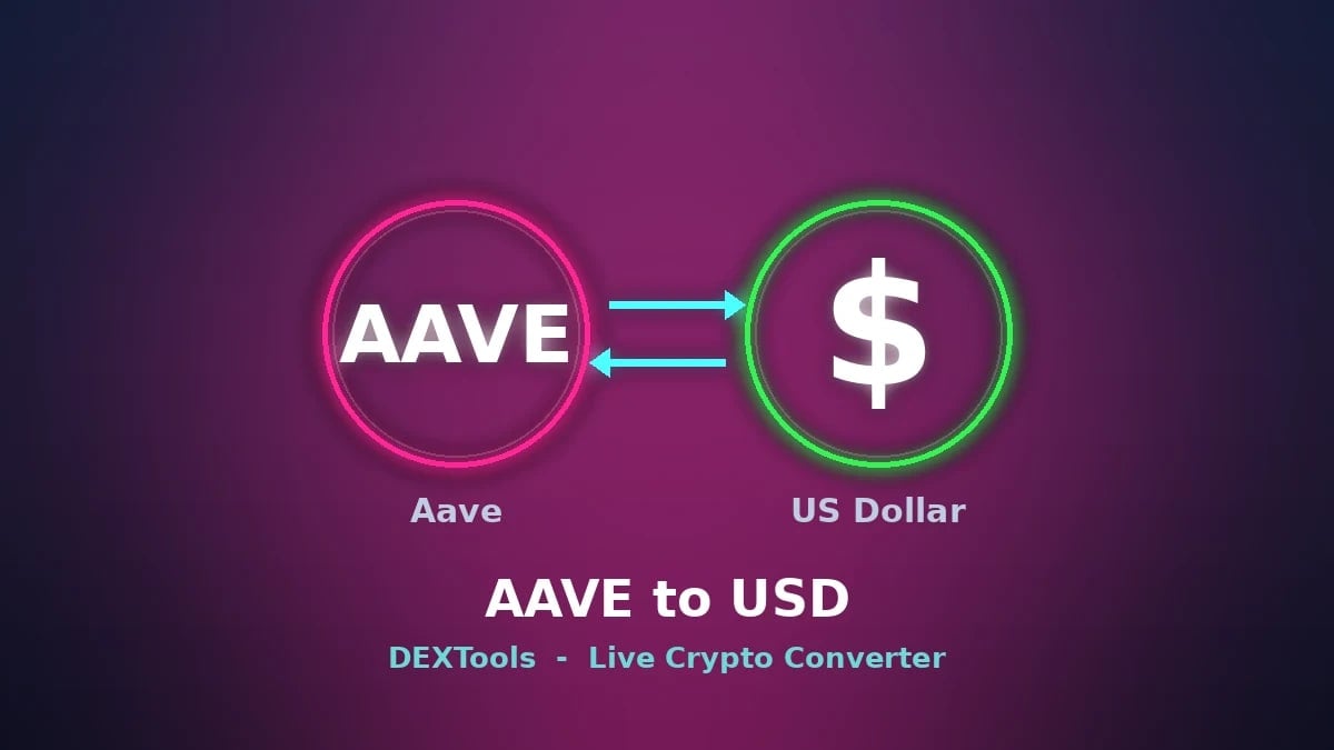 Aave to USD Converter: Live AAVE Price (2026)