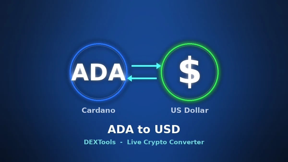 Cardano to USD Converter: Live ADA Price (2026)