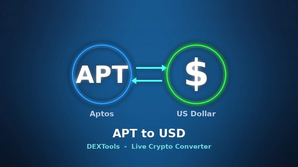 Conversor Aptos para USD: Preço APT ao vivo (2026)