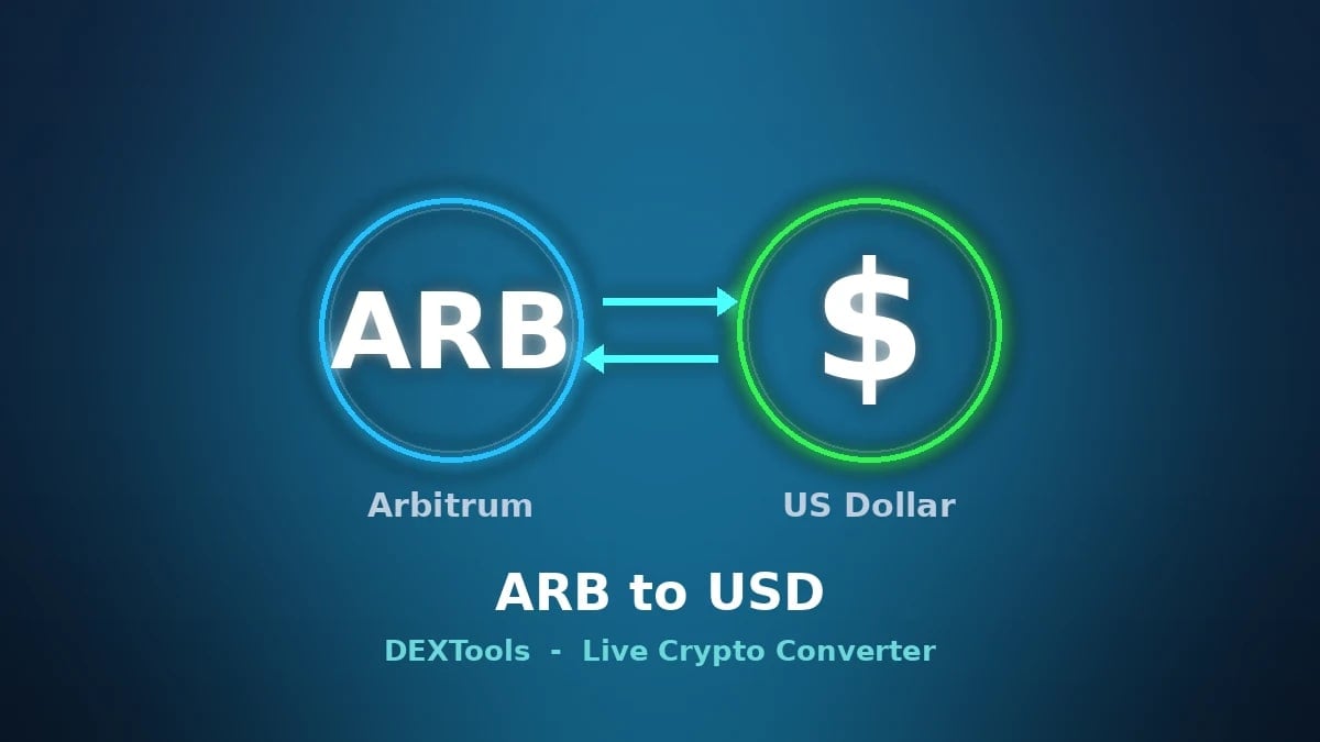 Arbitrum to USD Converter: Live ARB Price (2026)